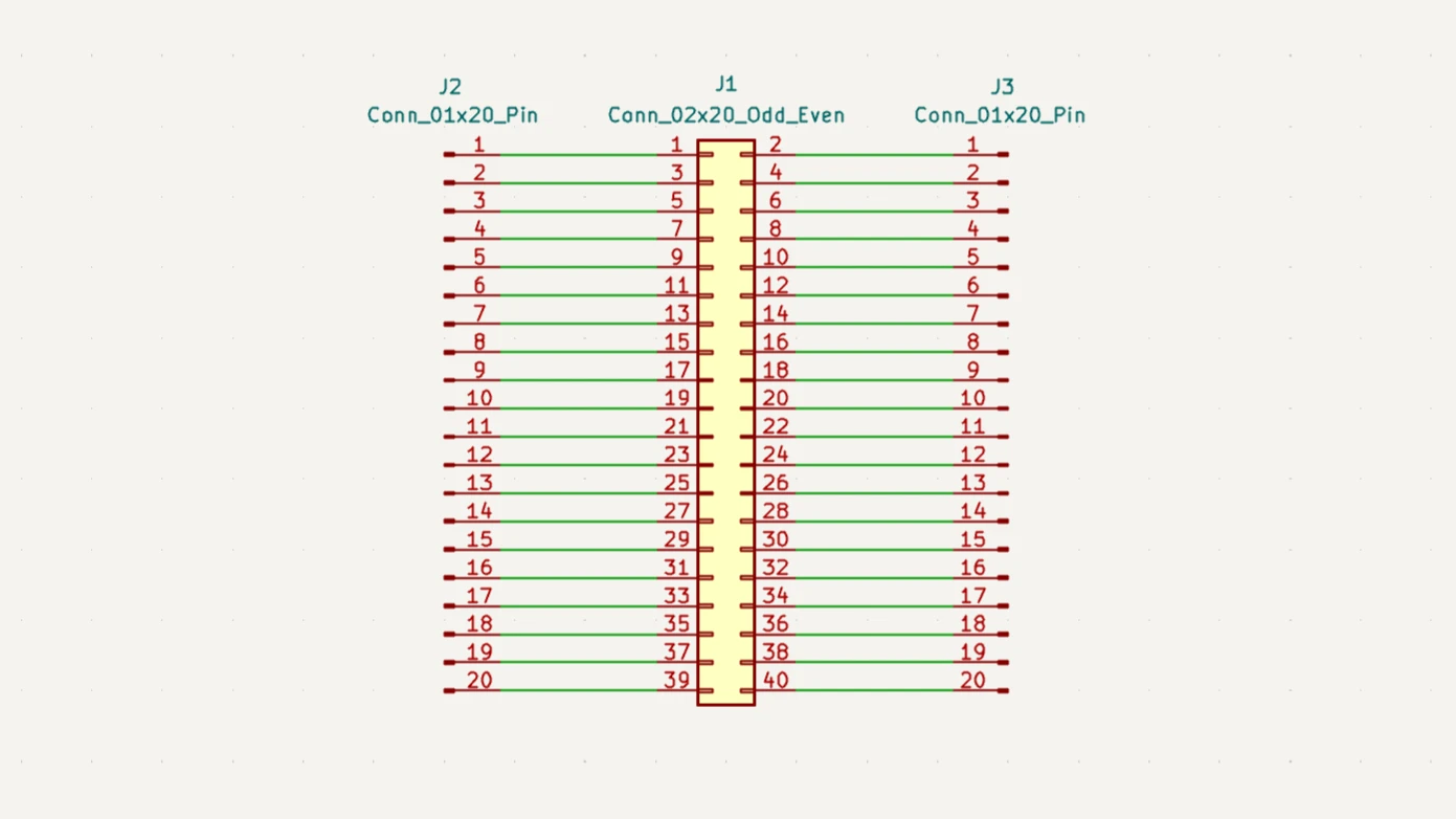 Board Schematic View